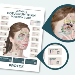 The Ultimate Botulinum Toxin Injection Guide